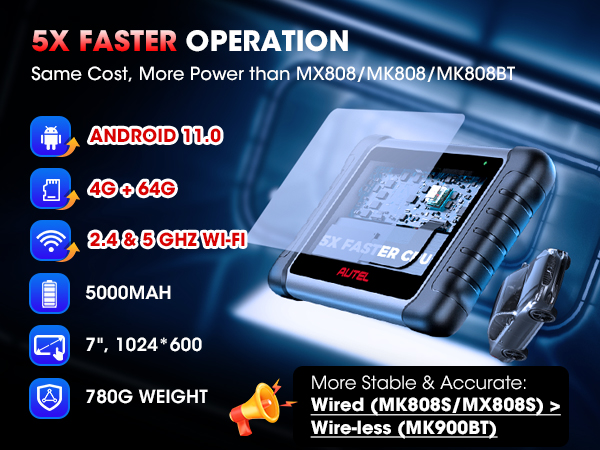 mx808s mk808bt pro mk808s-ts mp900bt mx900 mk900bt obd2 obdii tool car scanner MD909 Pro MD906 Pro