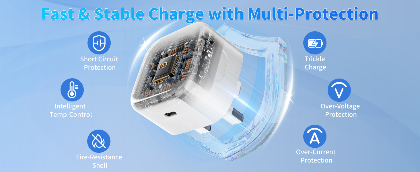 White USB wall charger with multi-protection features. Icons highlight short circuit, intelligent temperature control, fire resistance, over-voltage, and over-current protection. Text indicates fast and stable charging capabilities.