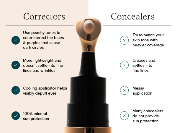  Drmtlgy Luminous Eye Corrector