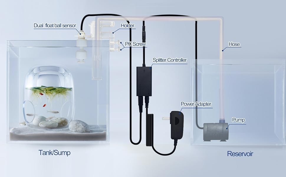 DIGITEN Auto Top Off System Aquarium ATO Water Filler System Smart ATO