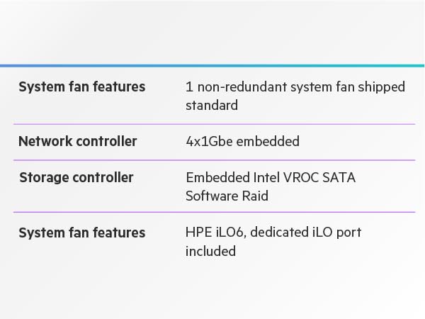 Technical Specifications