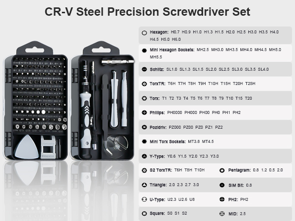 Precision Screwdriver Set