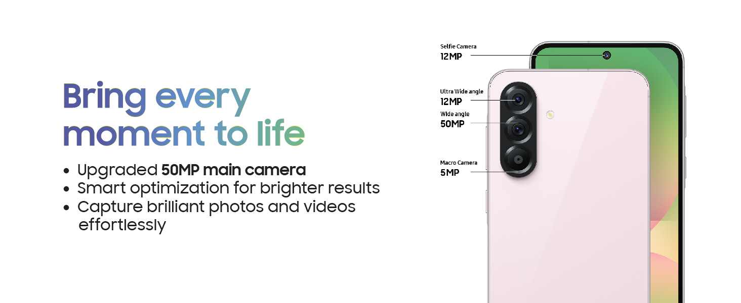 Camera