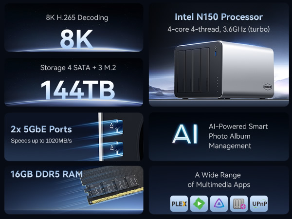 Amazon.com: TERRAMASTER F4-425 Plus NAS Storage - 4Bay Intel N150