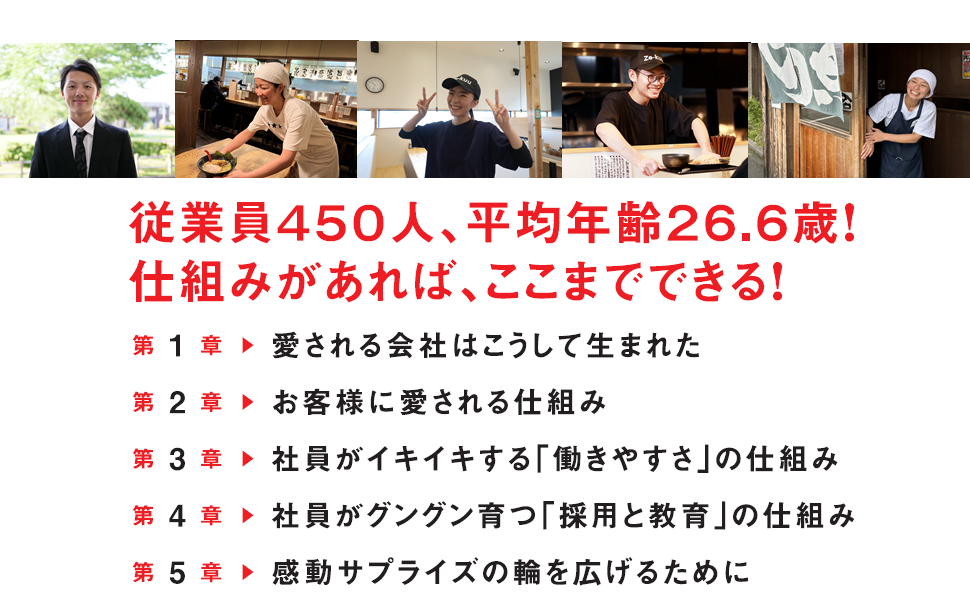 ラーメン らーめん 飲食店 飲食業 一風堂 武蔵野 経営計画 環境整備 店舗経営 福井 石川 富山