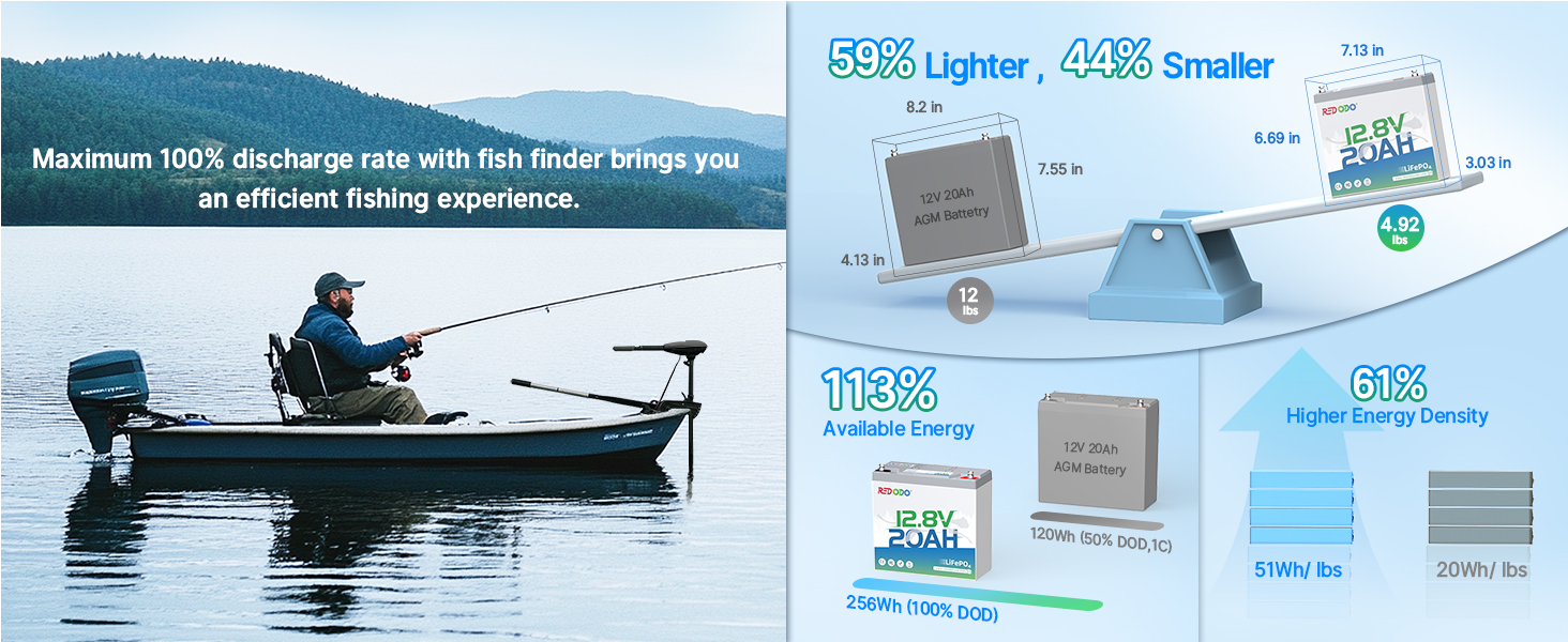 Large manufacture image 5