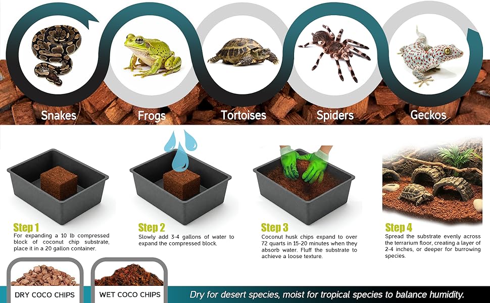 uses and guide for using coco chips in reptile habitats