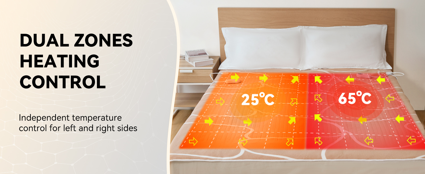 Warm Storm Electric Underblanket Super King Size with Dual Control