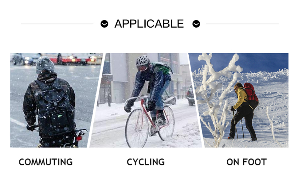Scope of application