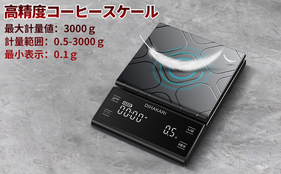 デジタル・スケール デジタルクッキングスケール KD-313 葛飾北斎モデル | タニタ