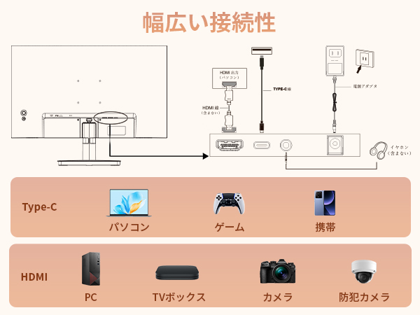 Amazon.co.jp: Minifire 24インチ モニター PC ディスプレイ