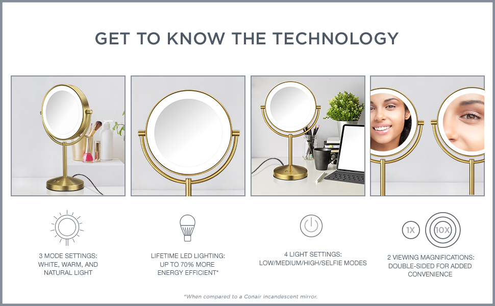 3 mode / 4 light settings. LED Lighting which is up to 70% more energy efficient