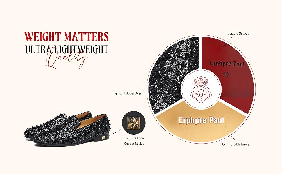 Product details
