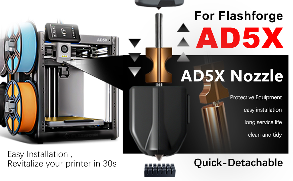 AD5X Nozzle