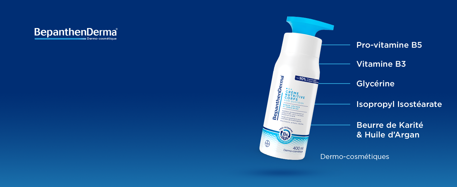 VitaminesB3, Beurre de Karité et huile d'argan 