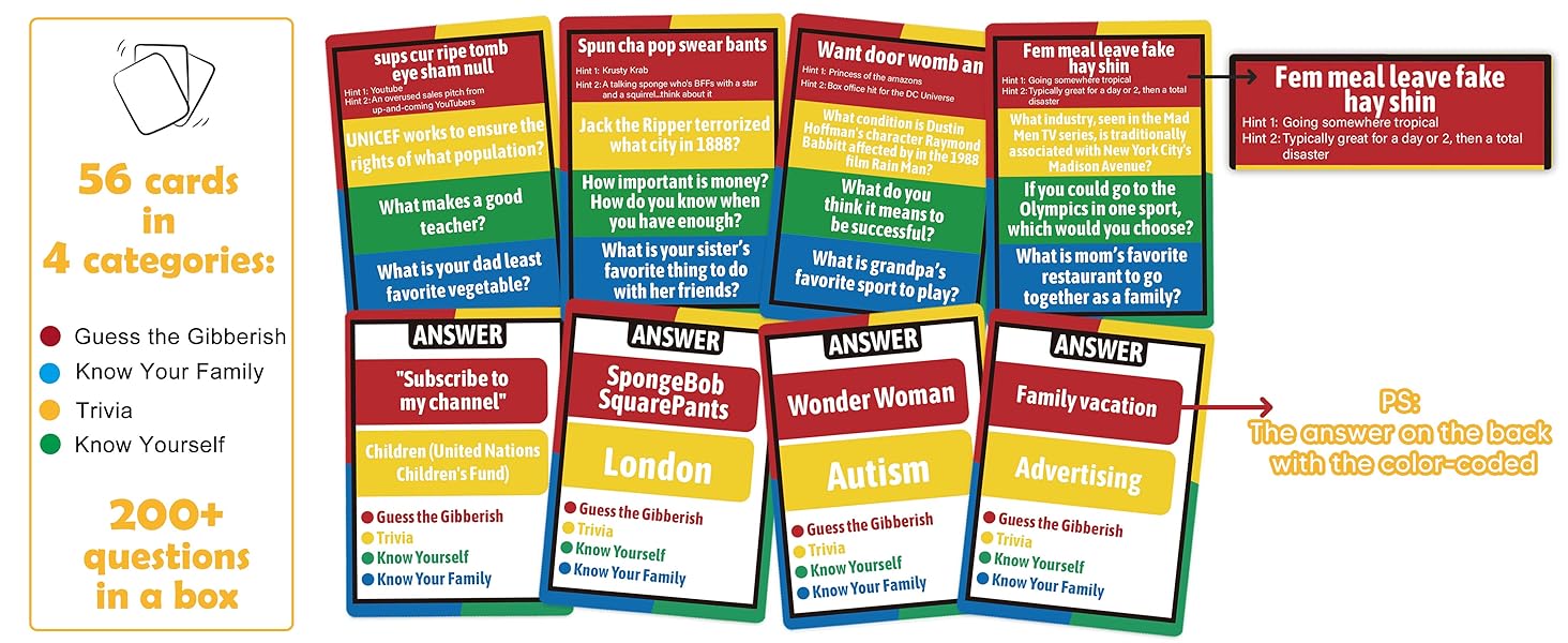 56 questions cards
