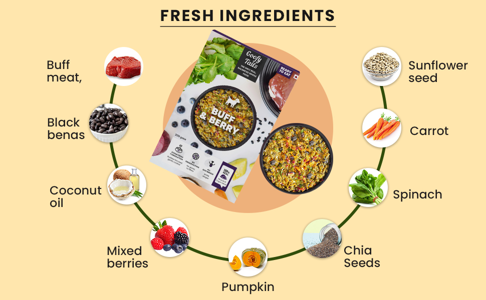 Dog Food, Food for Dogs, Fresh Dog food, Wet Dog food