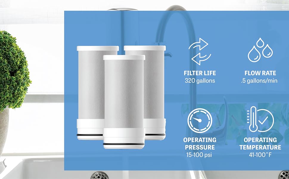 Mist Water Filter for Sink Replacement Filter, RFMFS395