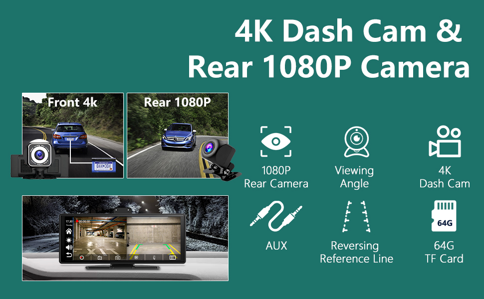 Dashboard camera specification display showing 4K front camera and 1080P rear camera features, with interface icons and memory card compatibility.