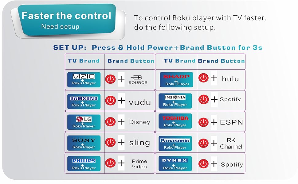 roku remote 8