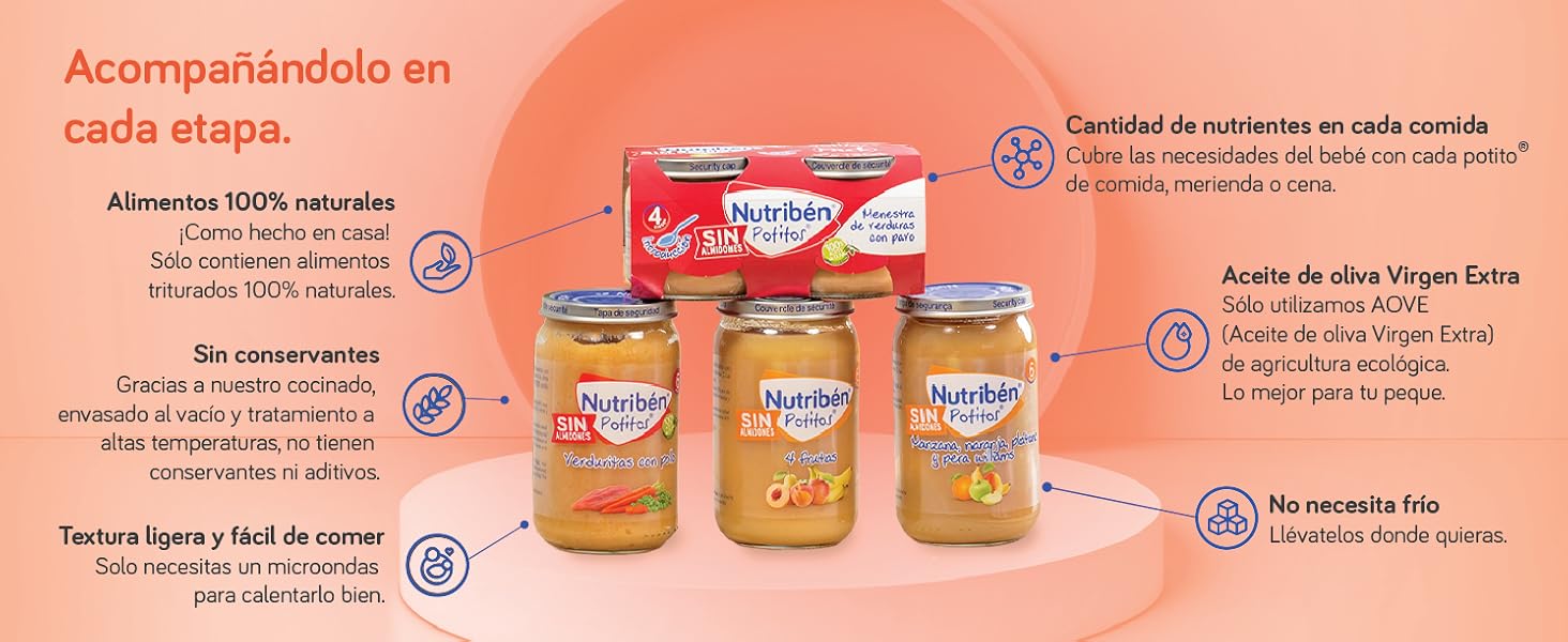 Las instrucciones de uso del producto paso a paso, que muestran paneles teñidos de naranja con recipientes del producto y flechas direccionales, parecen estar relacionadas con la preparación de alimentos.