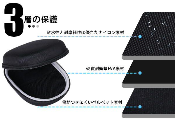 SONY Float Run ワイヤレスイヤホン Aenllosi収納ケース付き 楽天市場】【Aenllosi 専用収納ケース】互換品 ソニー Sony