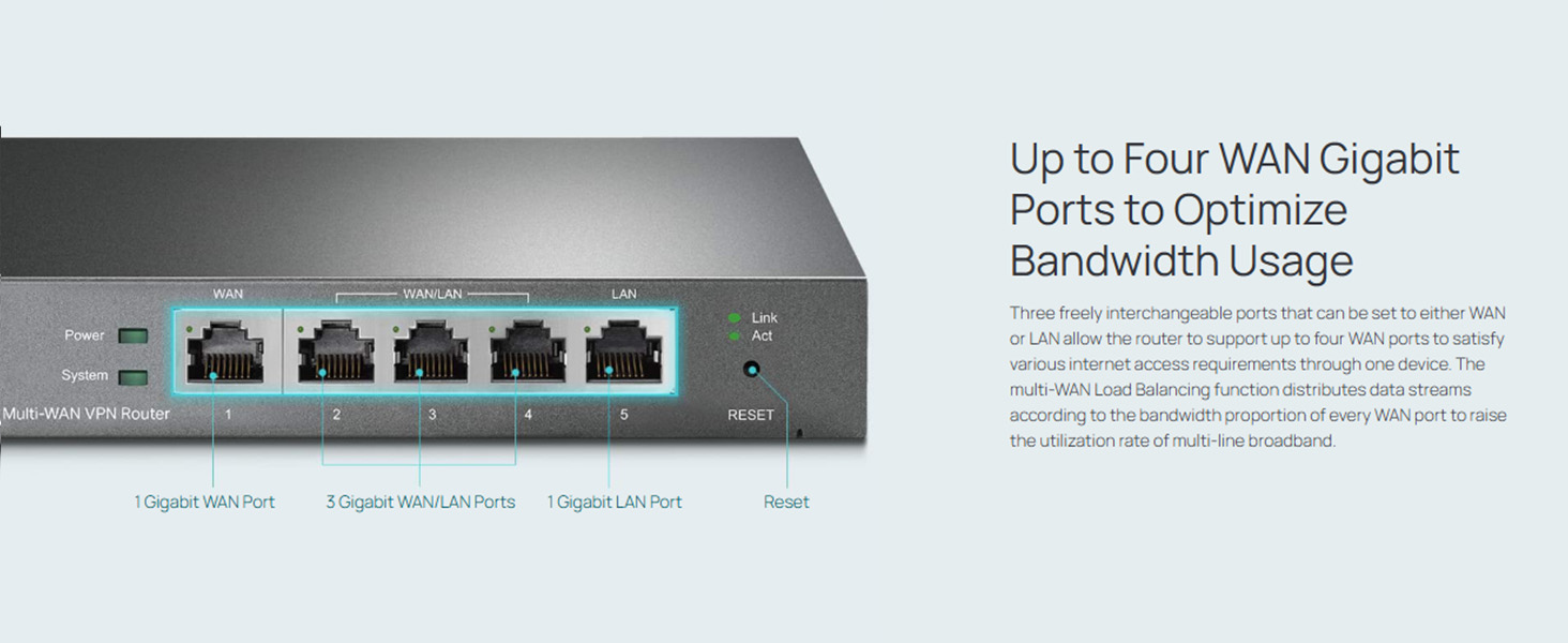 TL-R605 SafeStream Gigabit Multi-WAN VPN Router