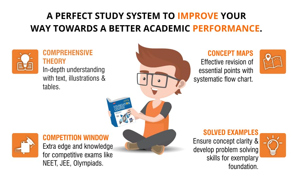 Buy MTG Foundation Course Class 7 Mathematics Book Your Companion to