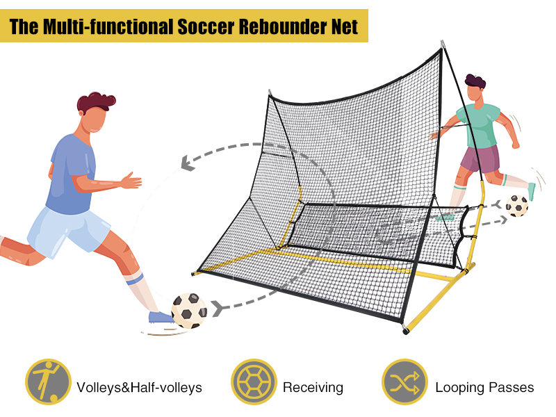 Lineslife Portable Soccer Rebounder Net, Dual Side Soccer