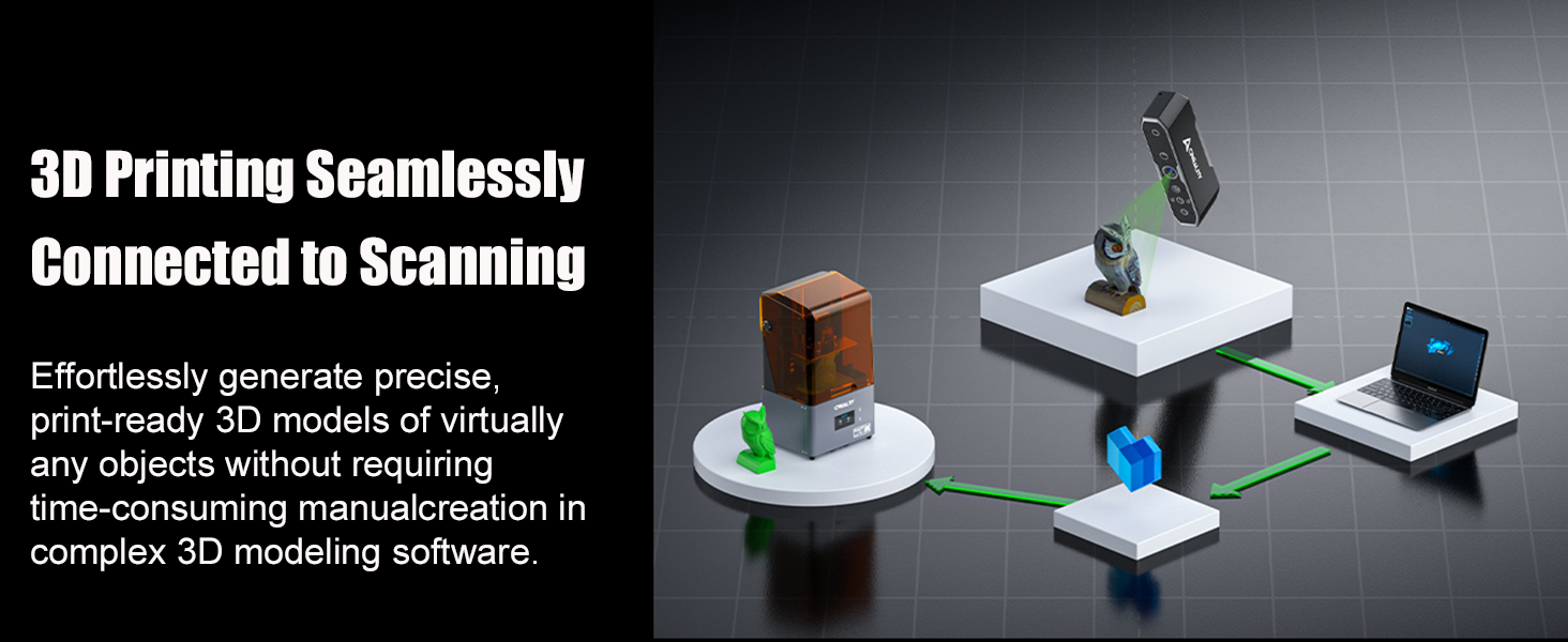 Creality 3D Scanner CR-Scanner Otter,3D Scanner for 3D Printing,3D Printer Scanner 20fps 