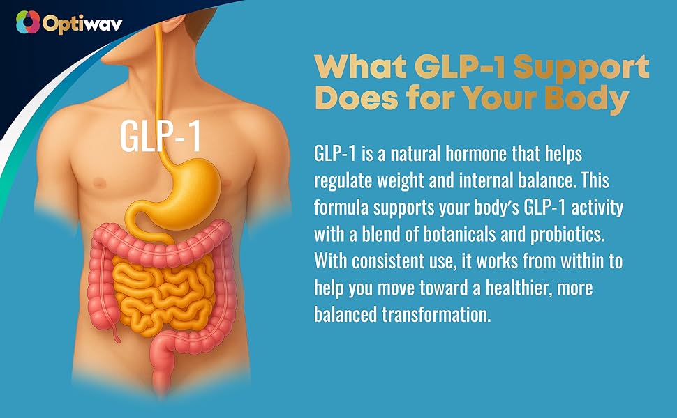 GLP-1 weight support before and after transformation results with natural hormone regulation