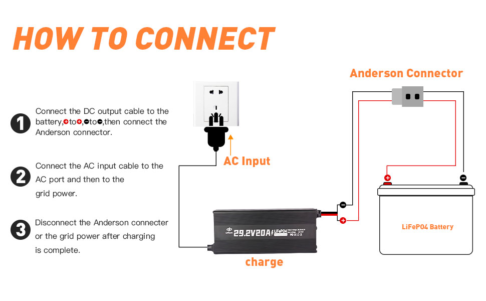 How to connect