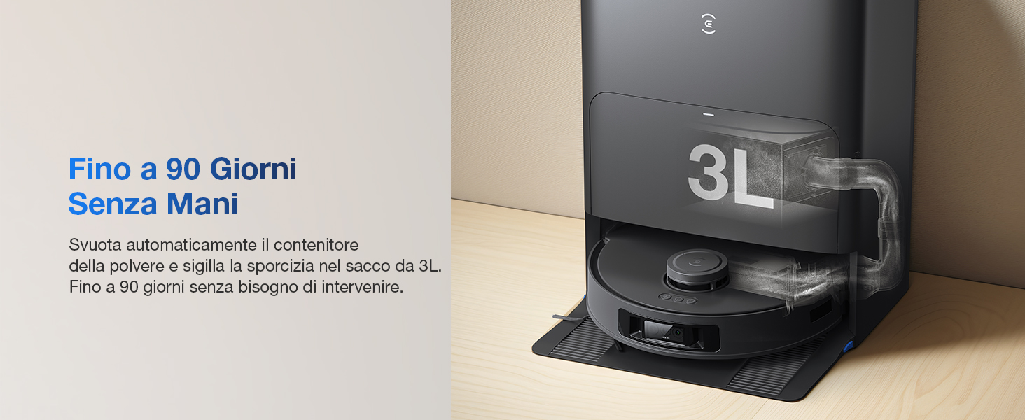 Fino a 90 Giorni Senza Mani