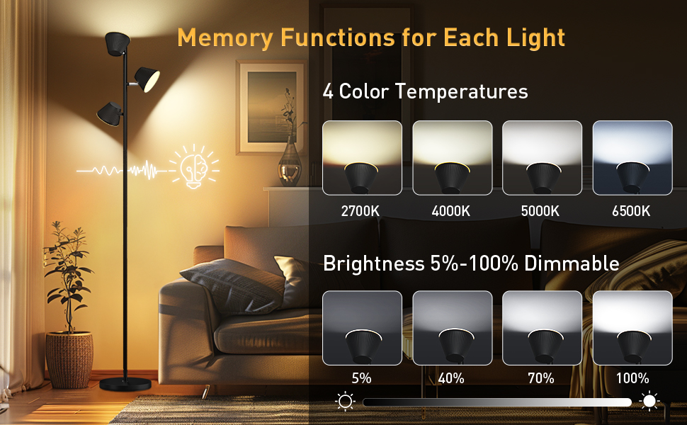 floor lamp for office