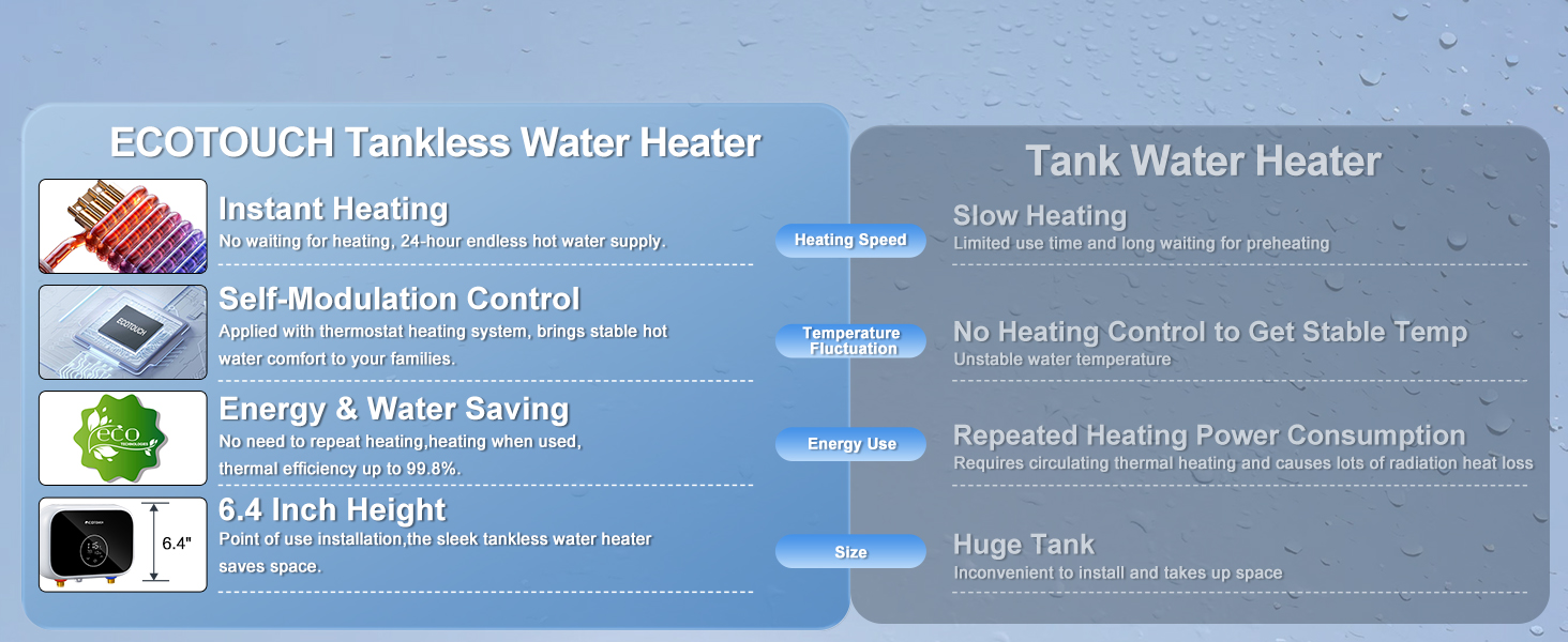 tankless electric water heater