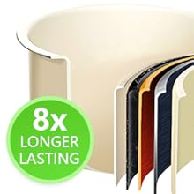Nano-ceramic non-stick 5 layers inner pot