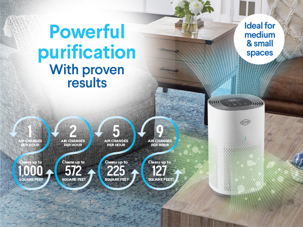Air Purifier HEPA
