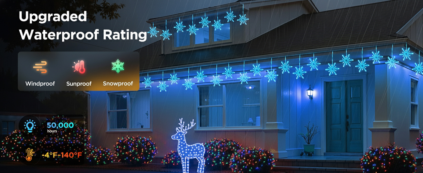 Upgraded Waterproof Rating IP65 Waterproof