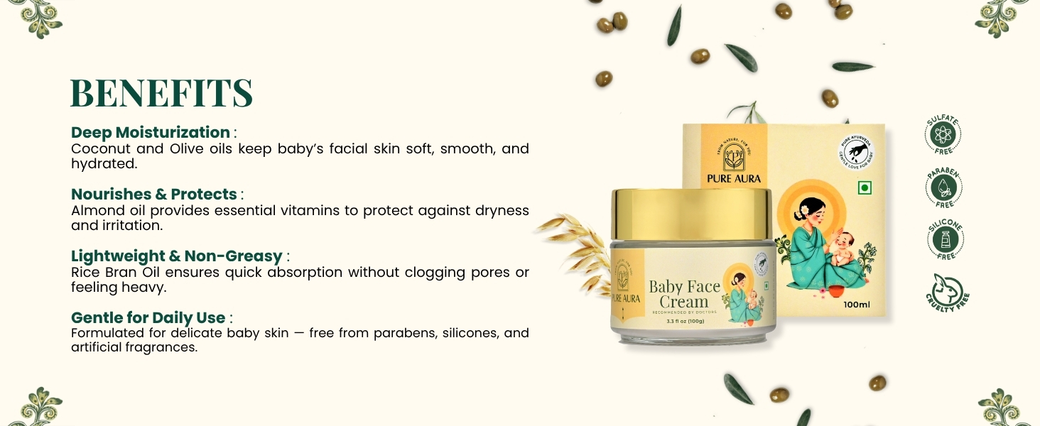  Benefits Panel – Moisture, Nourish, Non-Greasy, Safe