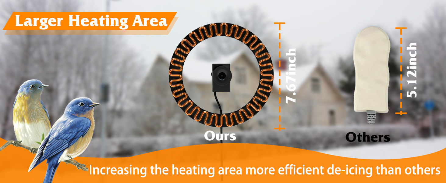 AISITIN 2023 Upgrade Bird Bath Heater with Fountain Pump