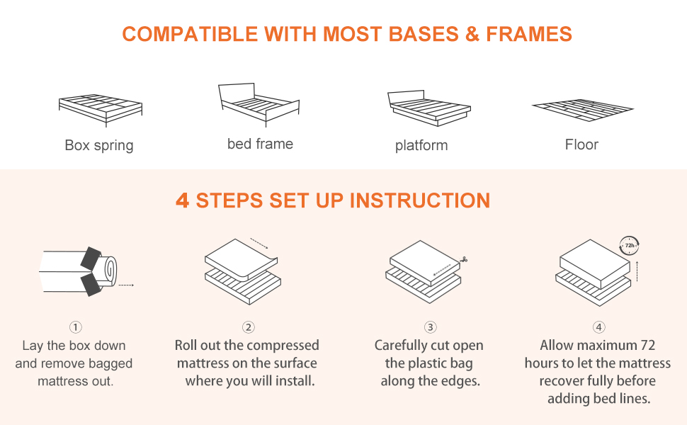Sprung Mattress With Memory Spring Mattress  Innovative Wave Pocket Sprung Memory Foam Mattresses