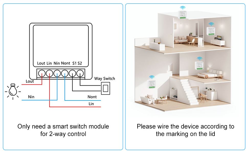 Smart Home Lichtschalter