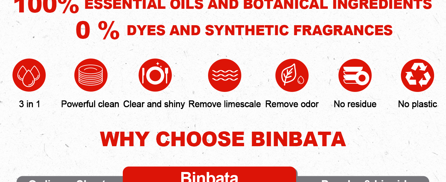 No Measuring, No Single-Use Plastics.