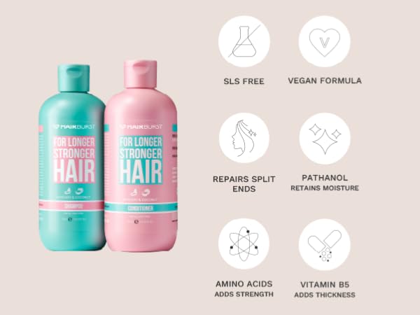 Amazon.com : HAIR BURST Shampoo and Conditioner Set — SLS