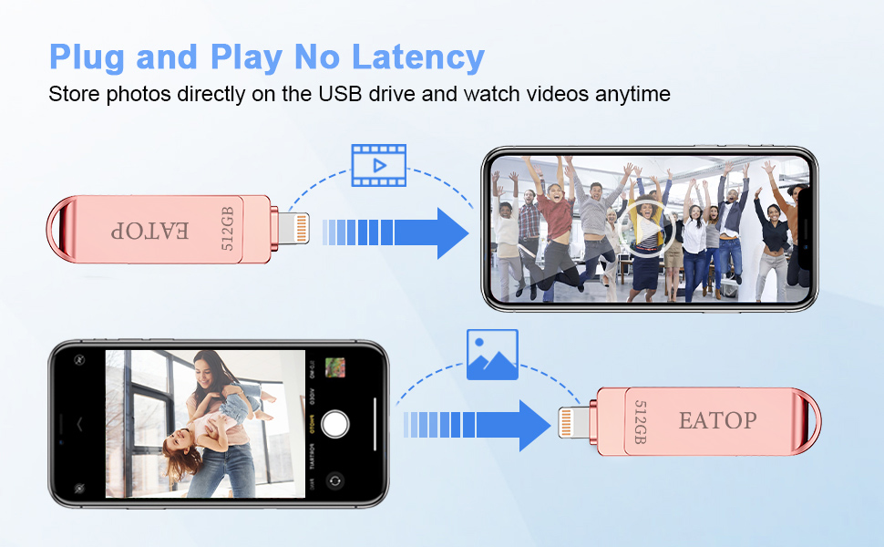 EATOP 512GB Photo Stick for iPhone Flash Drive, USB Memory