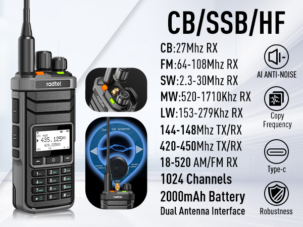 Amazon.com: Radtel RT-860 Multi Band Ham Radio HF UHF VHF