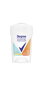 Degree Clinical Protection Summer Strength Antiperspirant Deodorant, 1.7 oz