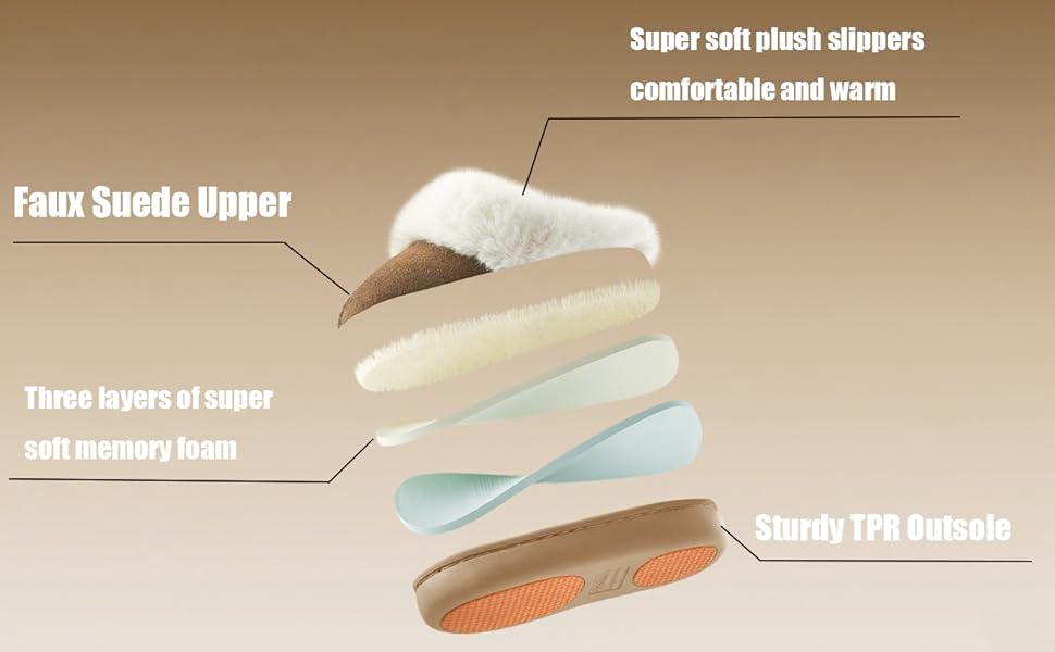 Kids Fuzzy House Slippers