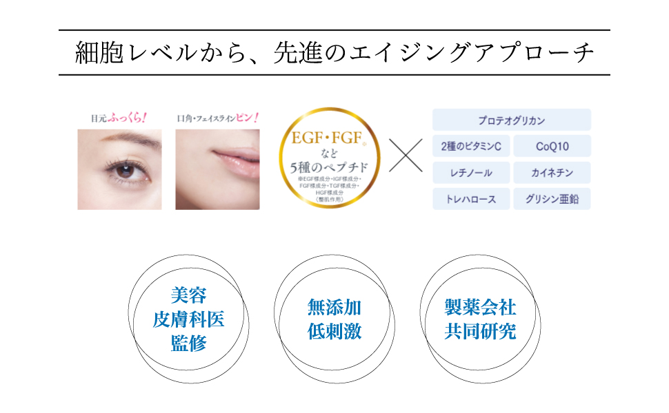 Re: dermalab Moist Gel Plus 100g✖️2本 Amazon | リ・ダーマラボ モイストゲルプラス 100g