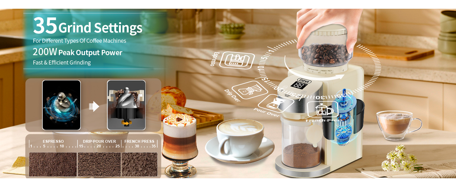 Gevi Espresso Machine 20 Bar with Grinder，Professional